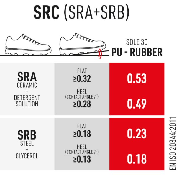 Sixton ORTISEI