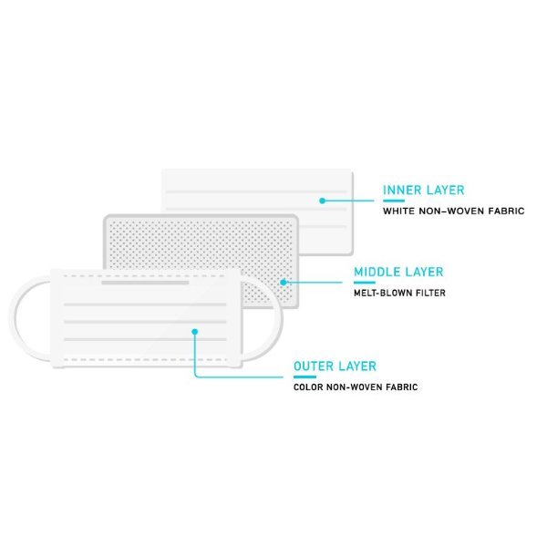 Otroška maska za obraz - bela